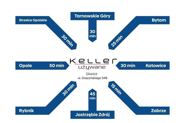 Dacia Sandero Stepway cena 85900 przebieg: 12100, rok produkcji 2023 z Bytów małe 529